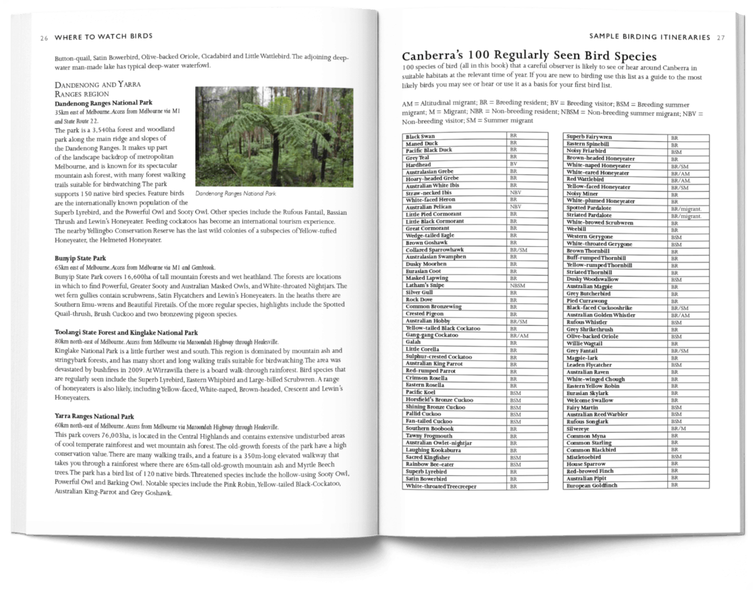 A Photographic Field Guide to the Birds of Canberra pages 26-27